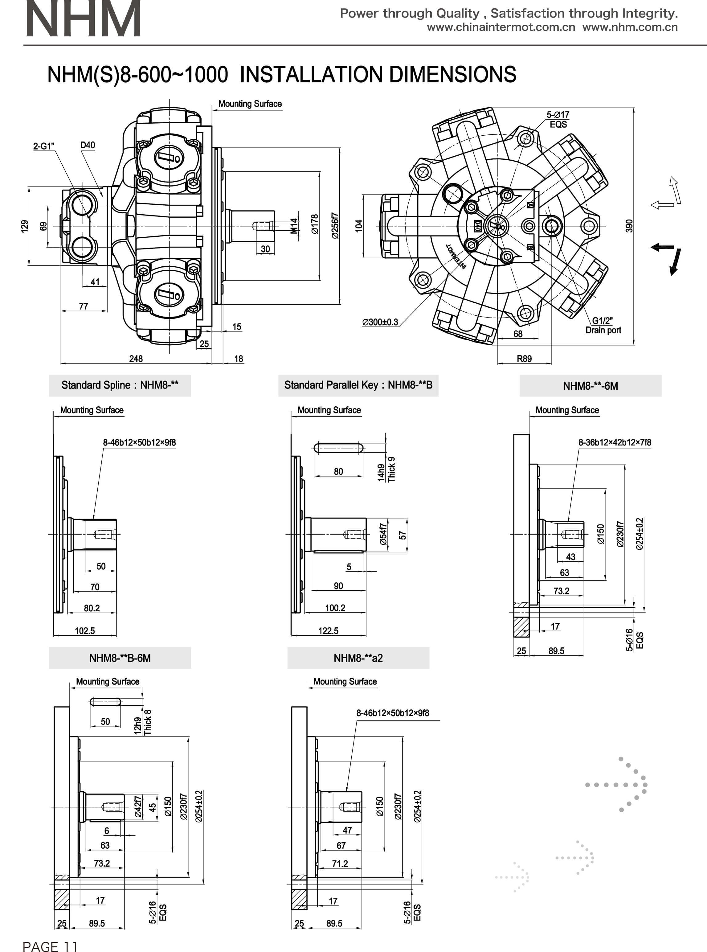 NHM8-1英文.jpg